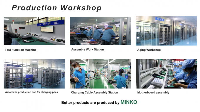 MINKO (SZ) TECHNOLOGY CO., LIMITED Fábrica