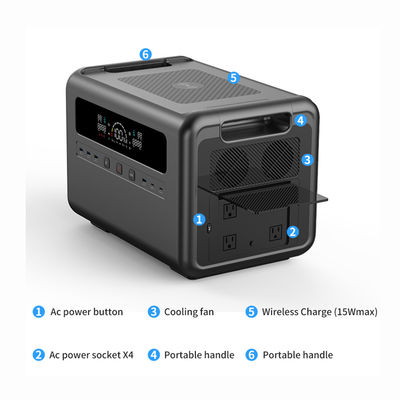 Fonte de alimentação portátil 50/60Hz do gerador 2304Wh da central elétrica de energias solares AC/DC USB3.0/Type-C